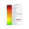 Price: €1.85 - Somborka paprika seme - Seeds Gallery