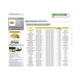 List of Plants, Vegetables and Herbs light germinators, dark germinator etc. - 0