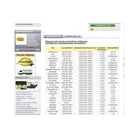 List of Plants, Vegetables and Herbs light germinators, dark germinator etc.