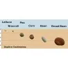 Seeds Gallery Depth Planting Guide
